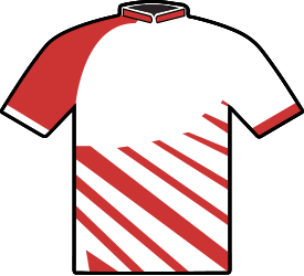 Maillot Novell - 1995