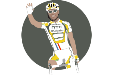 HTC